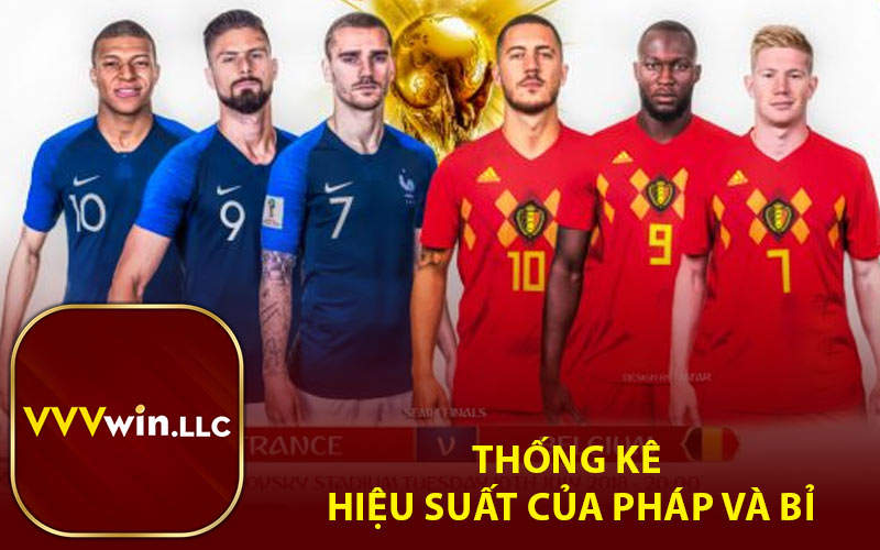 Thống Kê Hiệu Suất Của Pháp và Bỉ